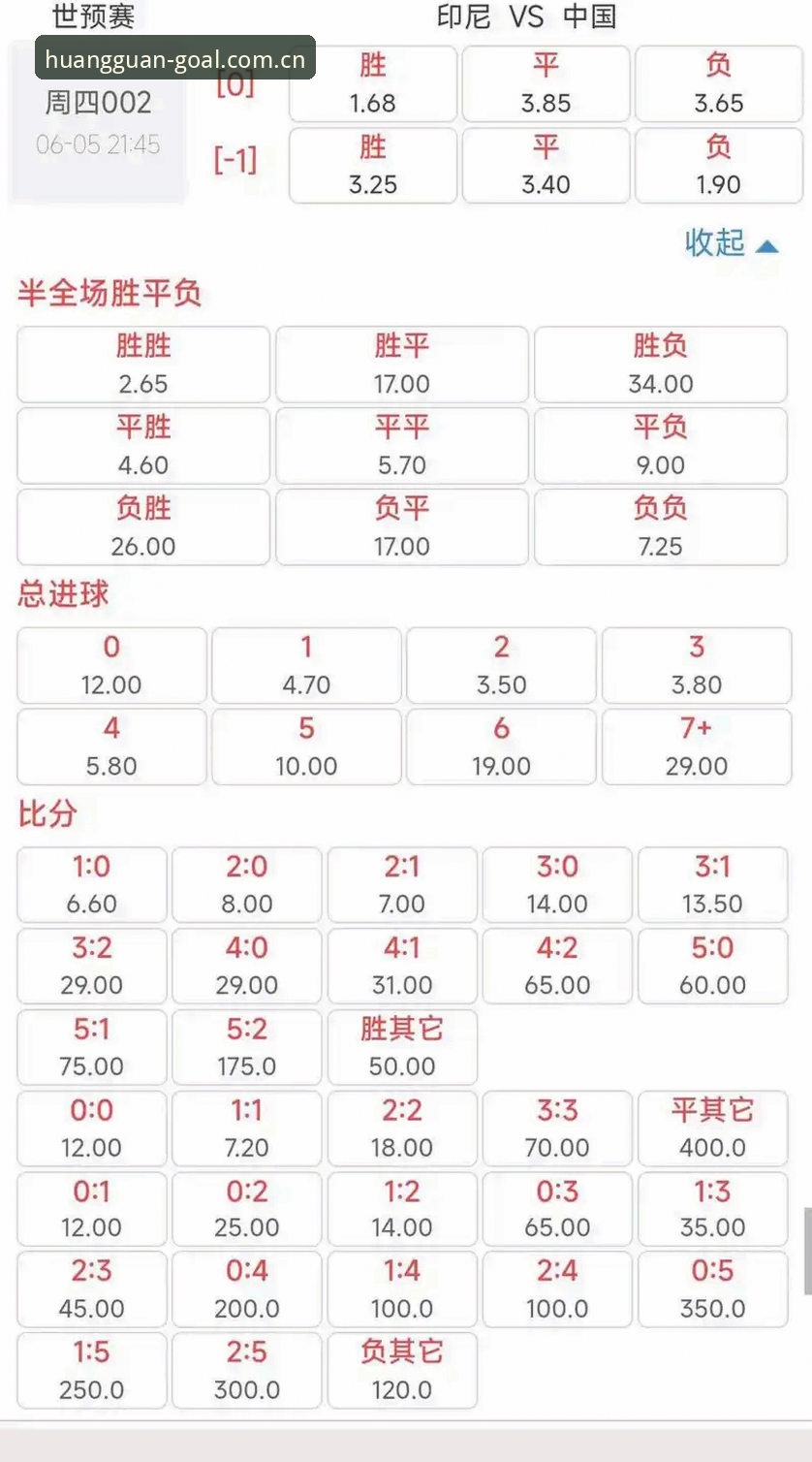 皇冠足球实时赔率实用指南：掌握数据，赢在起跑线