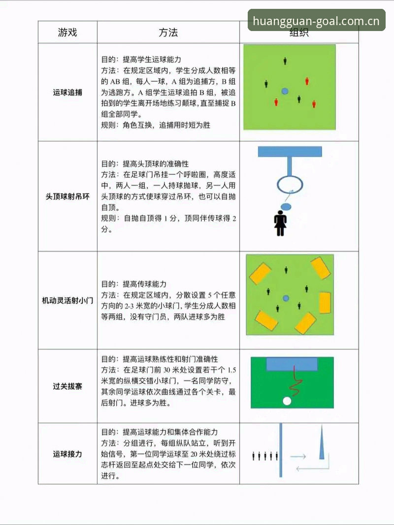 皇冠足球平台赛前分析iOS版：3大核心优势与5步实战操作指南