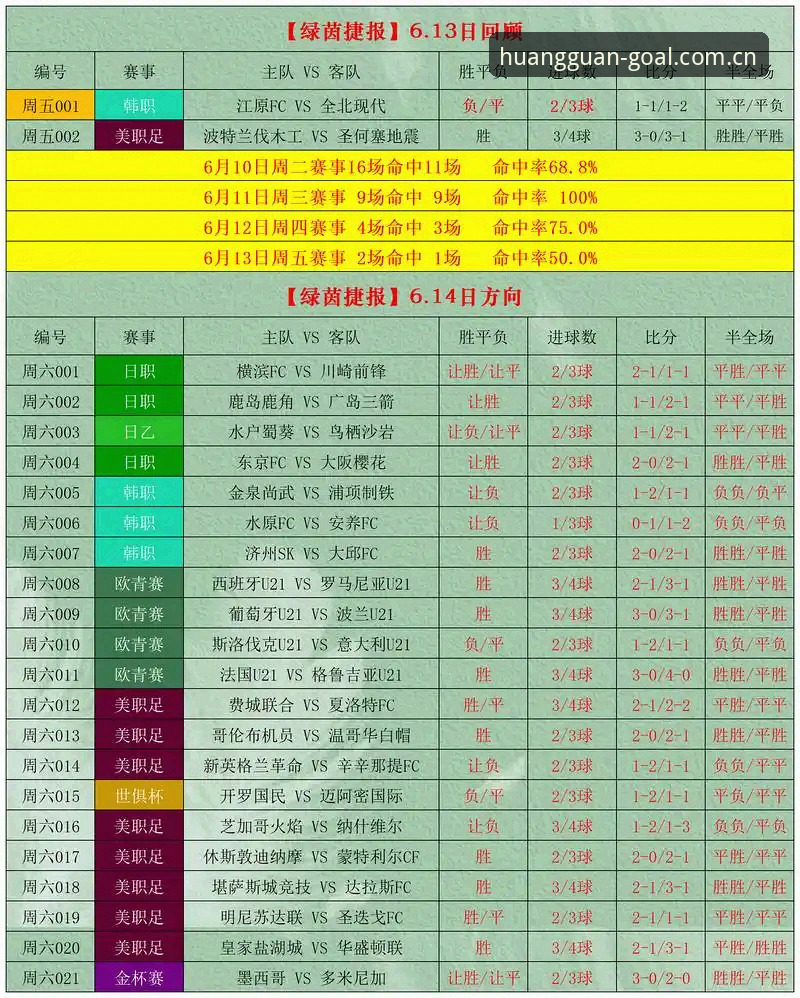 为什么足球赛事数据的实时追踪正在改变投注策略？